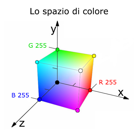 spazio-di-colore